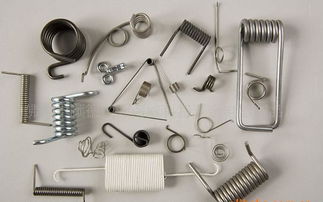 扭簧與精密扭簧系列全解析 不銹鋼線材質、加工工藝、廠家選擇與市場行情